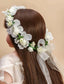 GIRLS FLOWER DECOR HAIRBAND